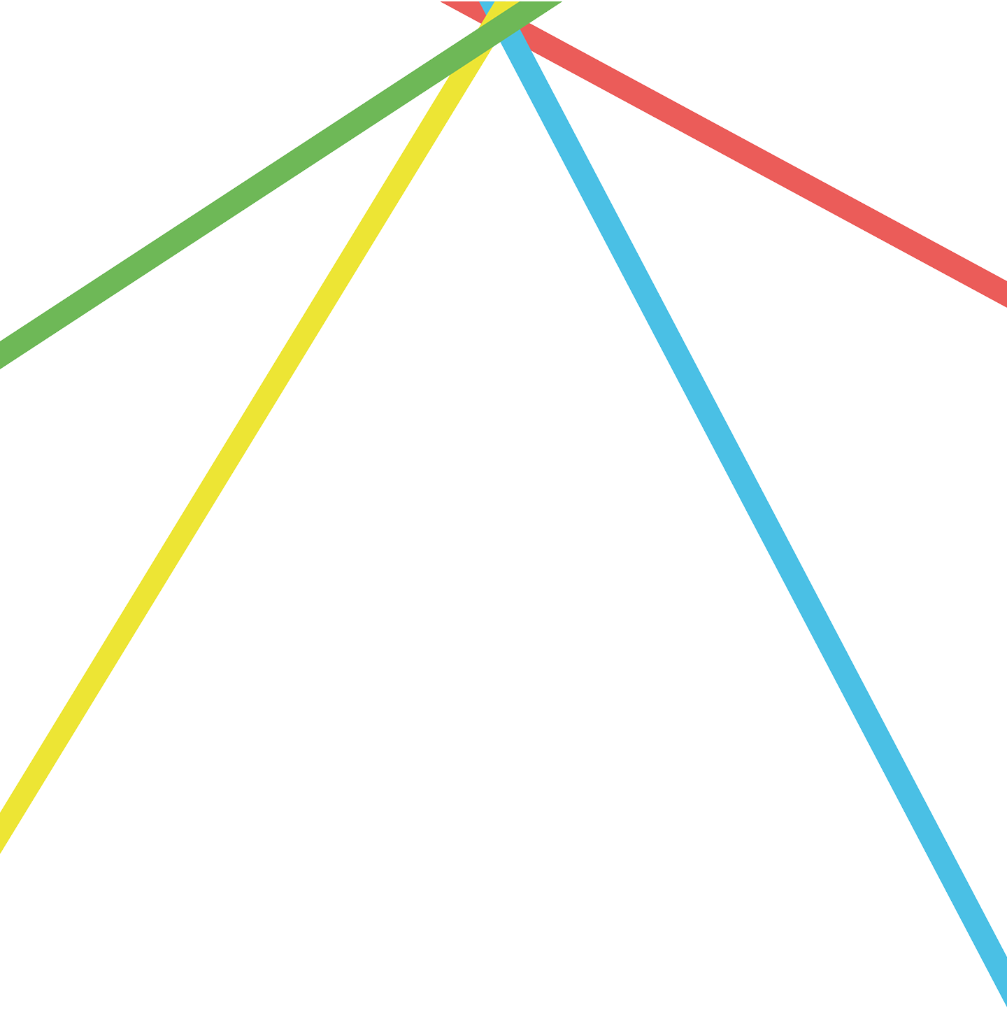 Grafik mit vier bunten Linien (rot, grün, blau, gelb), die sich in der Mitte treffen und kreuzförmig verlaufen.